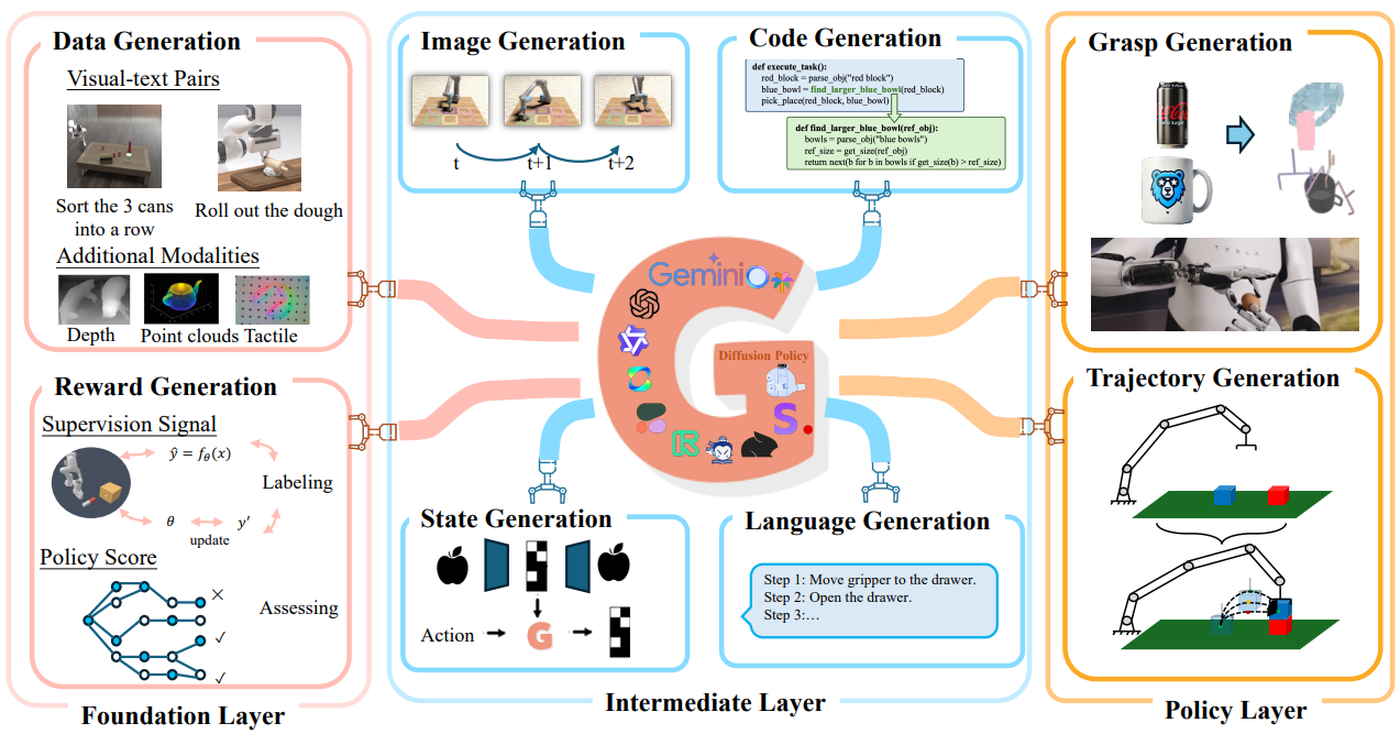 Generative AI image-3.png