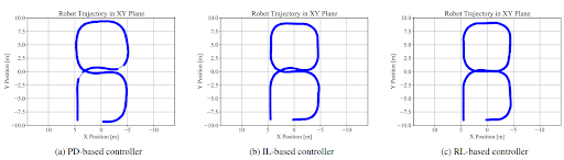 Reinforcement Learning unnamed-3.png