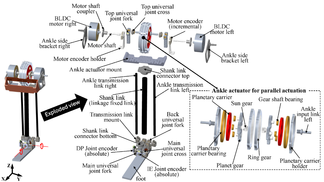 Motors unnamed-5.png